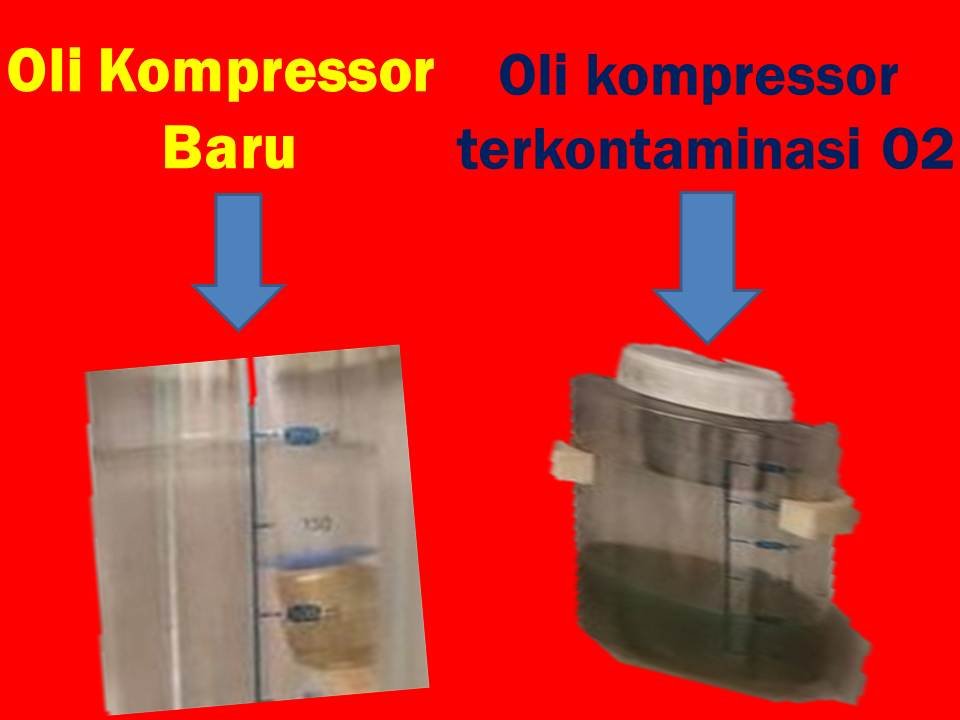 oli kompressor